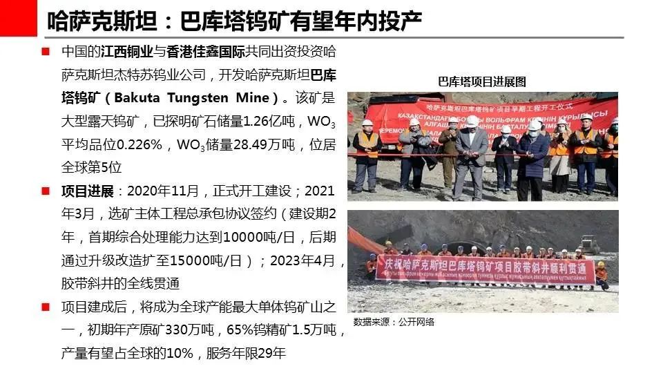 国际钨价最新动态，全面指南与步骤解析