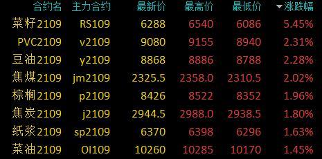 硅铁期货行情深度解析，洞悉市场走势揭秘！