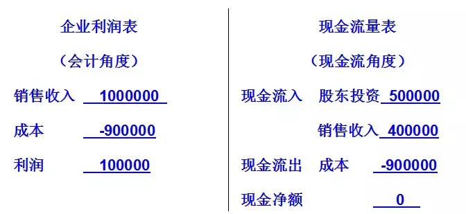 第1250页