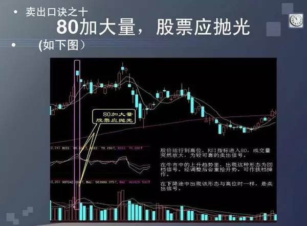 股票交易口诀，历史背景、重大事件与不可忽视的地位