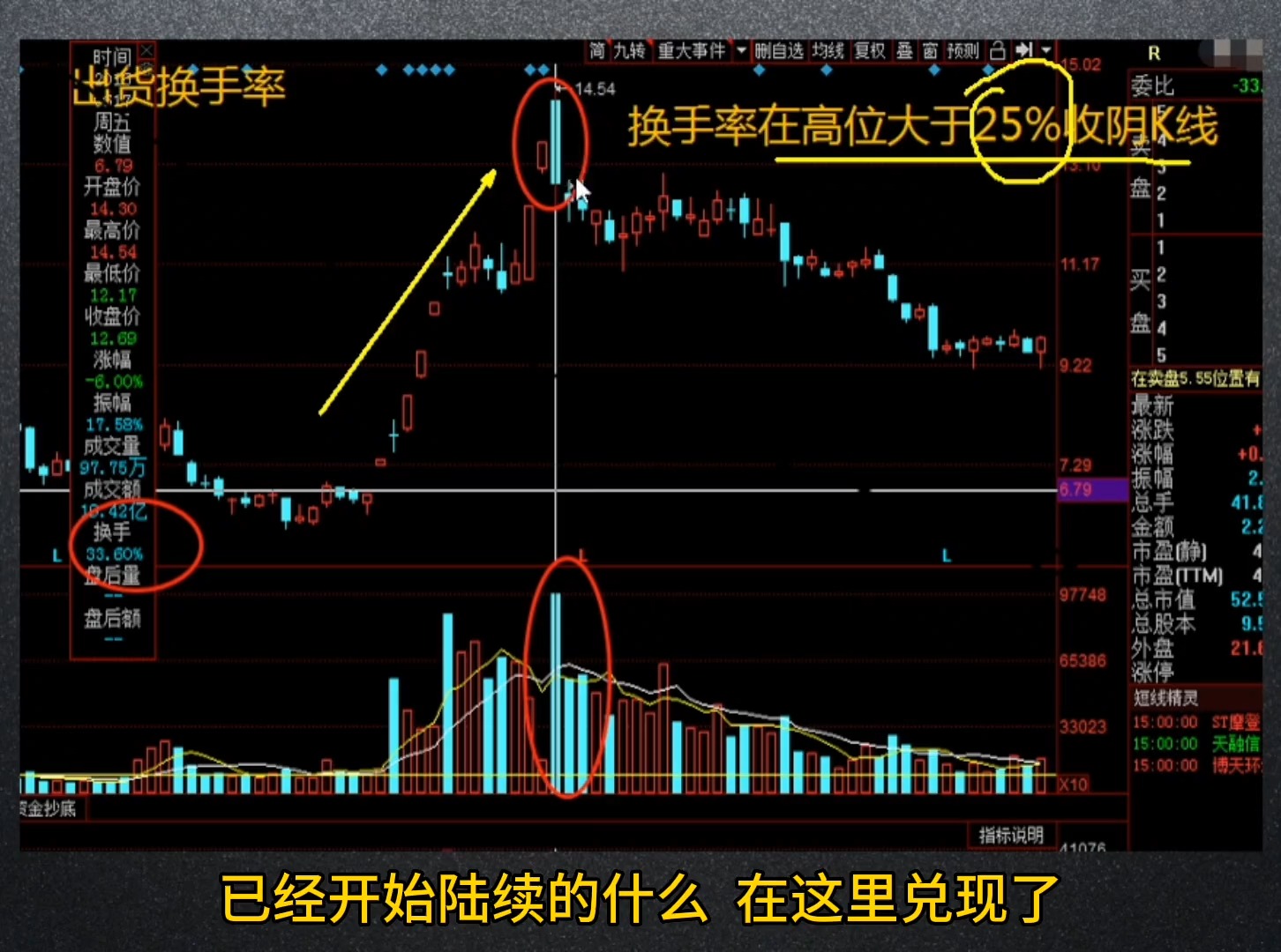 揭秘股票换手率含义与小巷特色小店的探索之旅