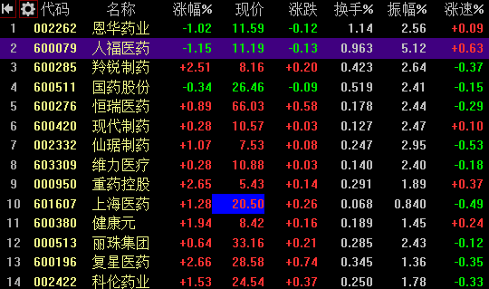 芬太尼股票，小巷中的隐秘宝藏，探寻未知投资魅力