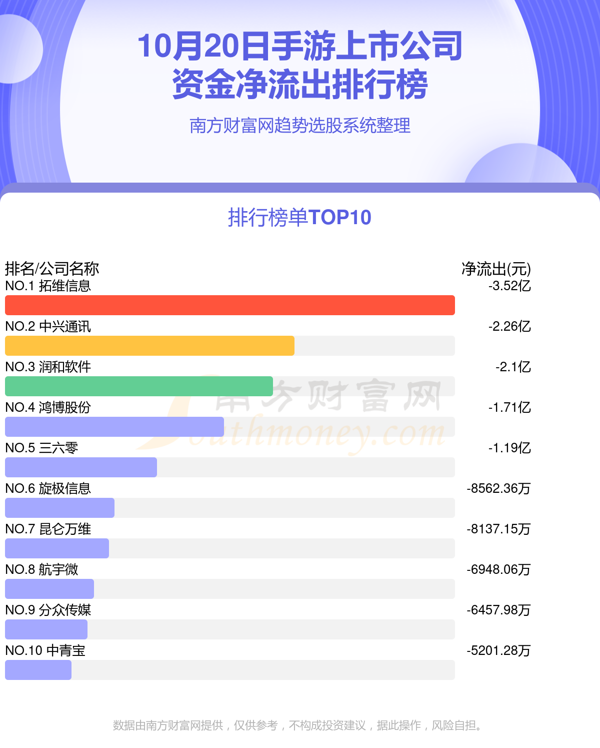 手游上市公司，从梦想起航到成就传奇的奋斗历程