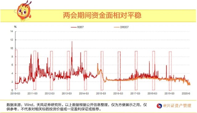 两会股票行情详解，分析与操作策略指南（初学者与进阶用户适用）