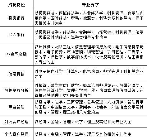 工商银行2017年利率最新公告，时代印记下的利率变革