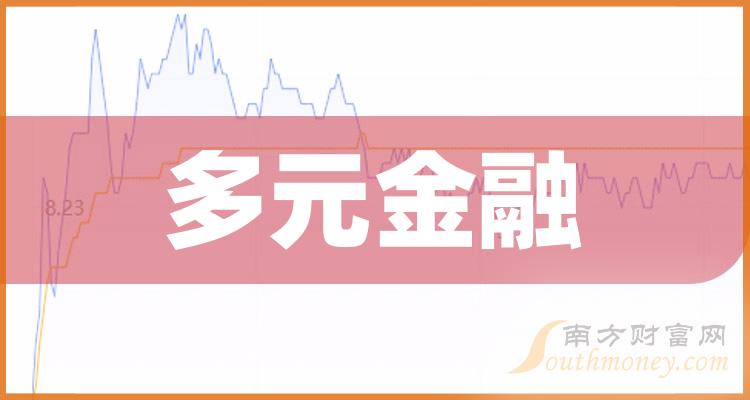 多元金融股票探索之旅，成就自我，开启自信闪耀投资之路