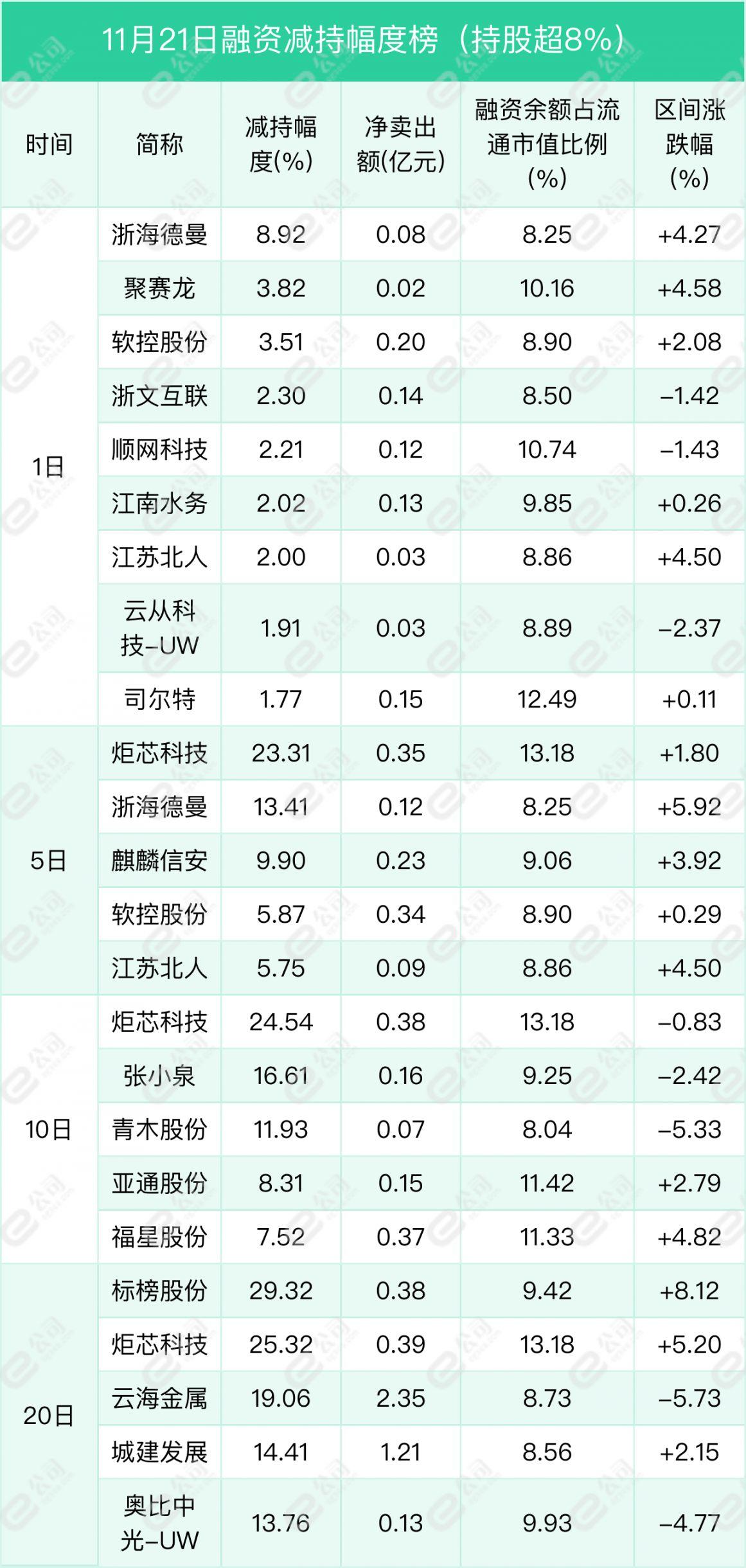 宁波东力股票股吧，投资热点与前景展望