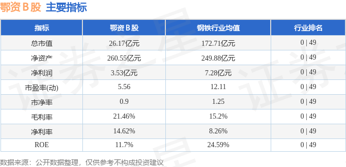 时代的风云与市场脉搏，揭秘900936股票行情动态