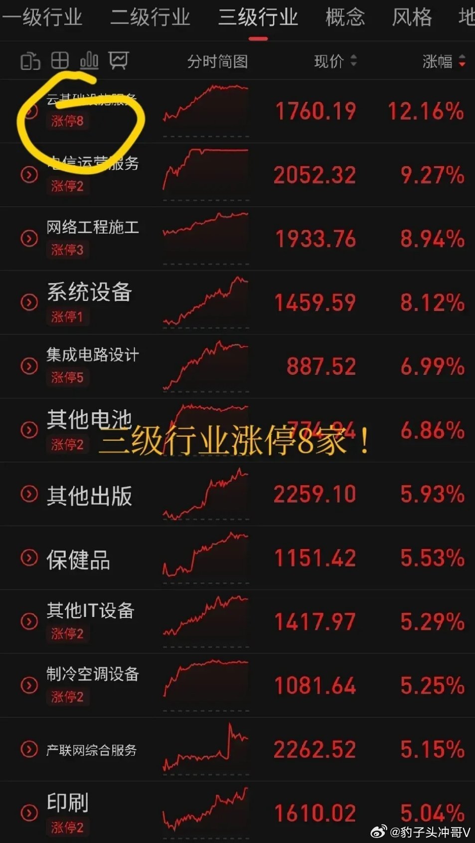 神秘宝藏揭秘，特色小店涨停板之旅