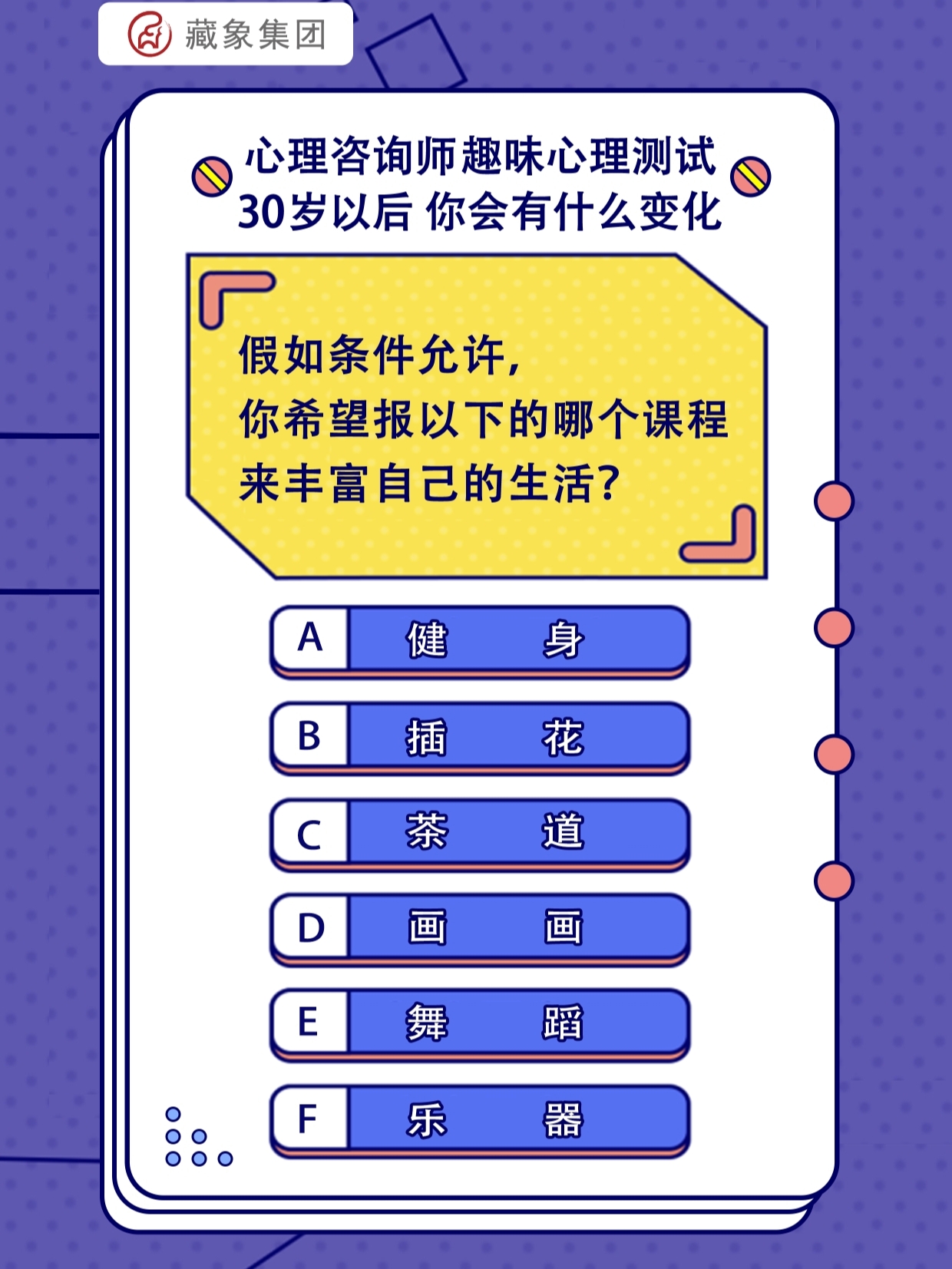 最新小测试观点阐述与分析报告