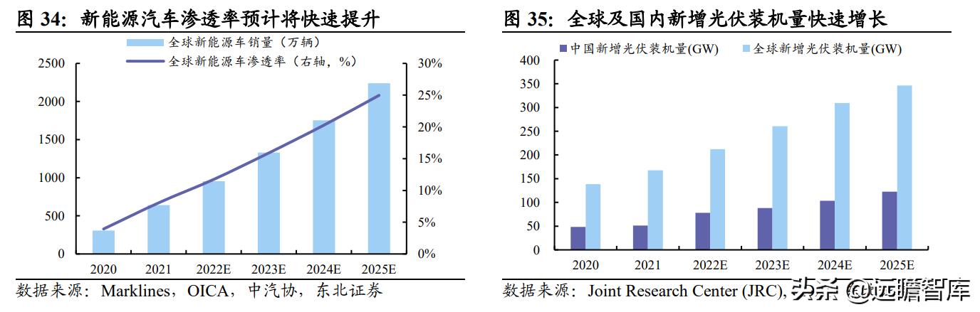 锡业股份股票最新消息