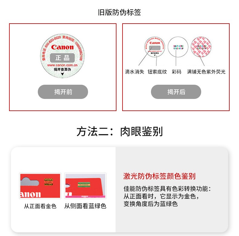 佳能最新防伪技术，保护消费者权益的新篇章